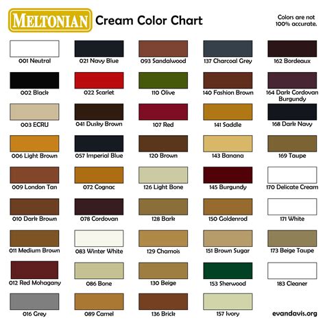 meltonian leather lotion chanel|meltonian shoe cream color chart.